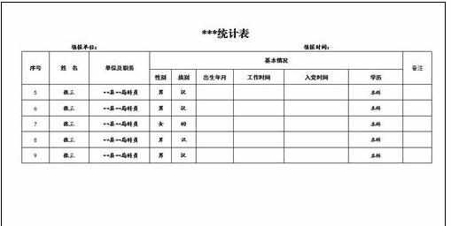 Excel2007中进行插入页码格式的操作技巧