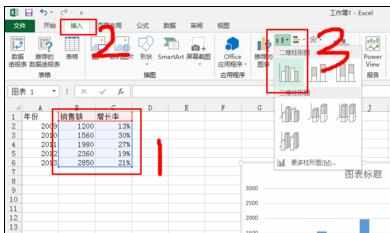 Excel中2013版进行添加次坐标轴的操作技巧