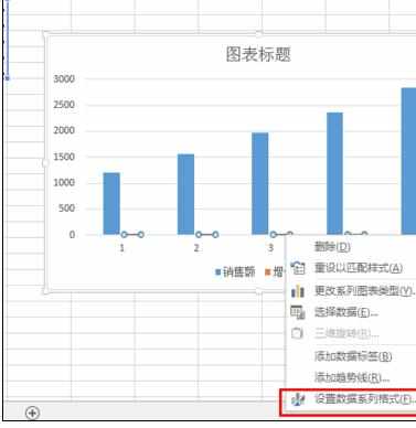 Excel中2013版进行添加次坐标轴的操作技巧