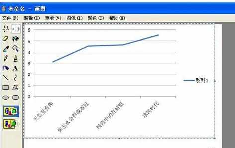 Excel中进行建立图表的操作技巧