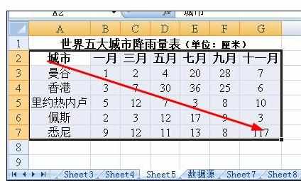 Excel中进行坐标轴添加标题的操作技巧