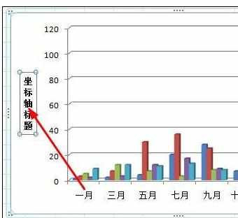 Excel中进行坐标轴添加标题的操作技巧