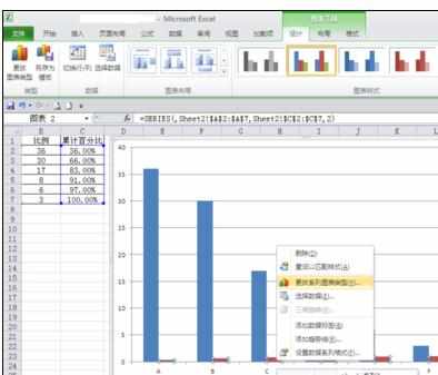 Excel中2010版进行制作柏拉图的操作技巧