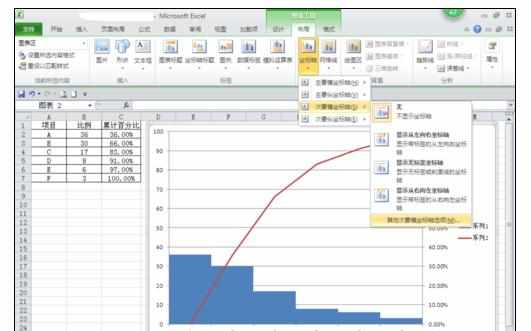 Excel中2010版进行制作柏拉图的操作技巧