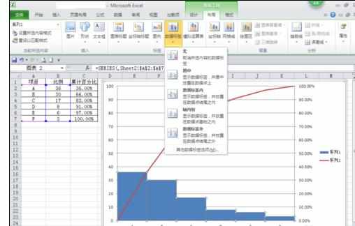 Excel中2010版进行制作柏拉图的操作技巧