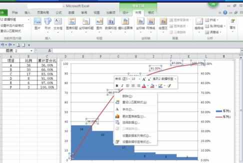 Excel中2010版进行制作柏拉图的操作技巧