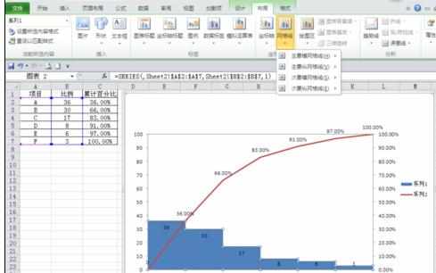 Excel中2010版进行制作柏拉图的操作技巧