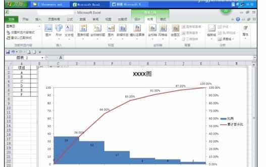 Excel中2010版进行制作柏拉图的操作技巧