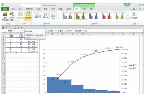 Excel中2010版进行制作柏拉图的操作技巧