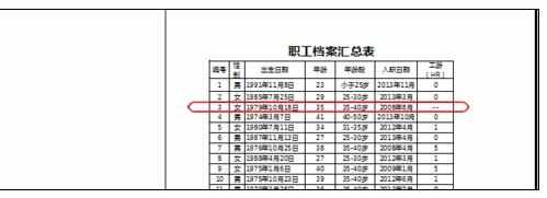 Excel中进行不打印格式错误内容的操作方法