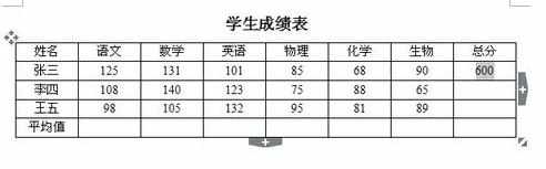 WPS文字怎么用表格数据计算图文教程