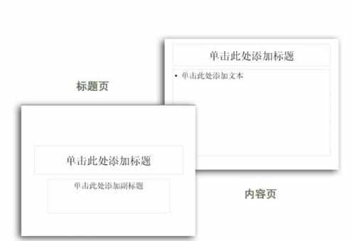 PPT2010占位符功能怎么使用图文教程