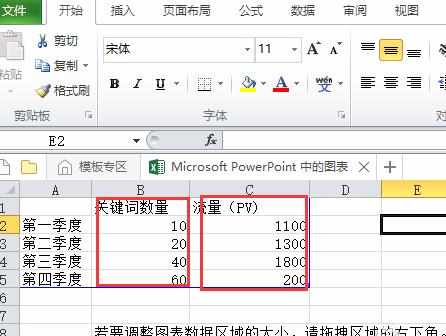 ppt表格中如何插入次坐标轴