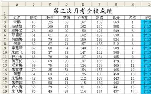 excel表格怎样设置函数完成自动排名