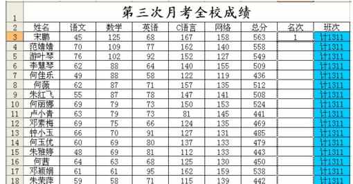 excel表格怎样设置函数完成自动排名