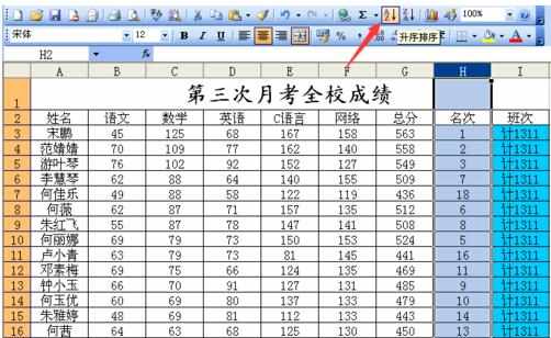 excel表格怎样设置函数完成自动排名