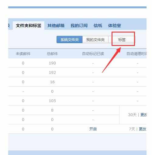 QQ邮箱怎么添加标签以及删除标签