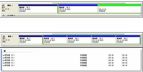 1T硬盘怎么进行分区