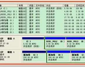 ssd固态硬盘怎么组装和分区