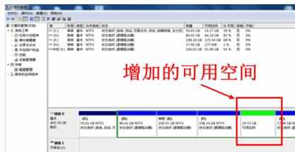 电脑新硬盘分区怎么添加