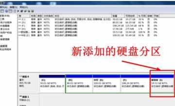 电脑新硬盘分区怎么添加