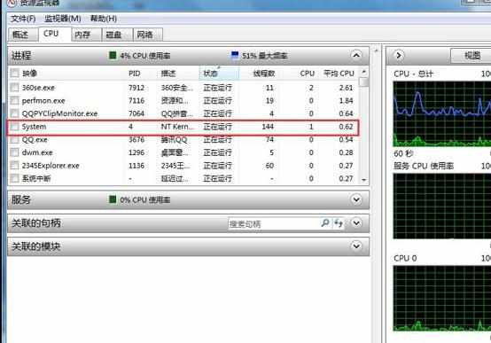 win7CPU使用率有时高有时低怎么解决