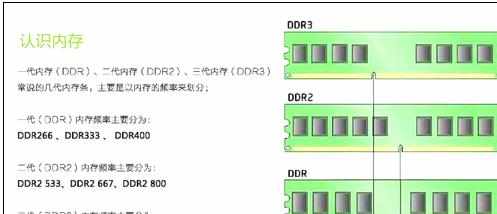 笔记本电脑内存条详细介绍