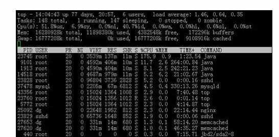 linux操作系统怎么使用