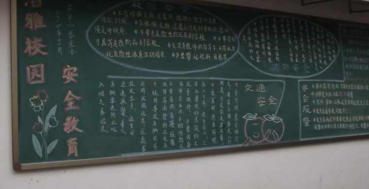 大学安全黑板报设计图片素材