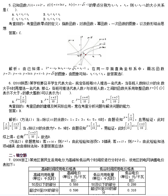 高一数学必修1函数应用题