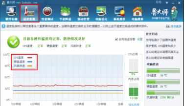 怎么查看电脑cpu温度、硬盘温度、风扇转速