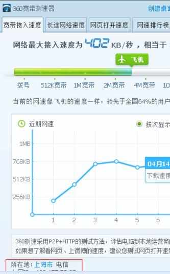 如何查看局域网ip地址及ip外网的代理更换