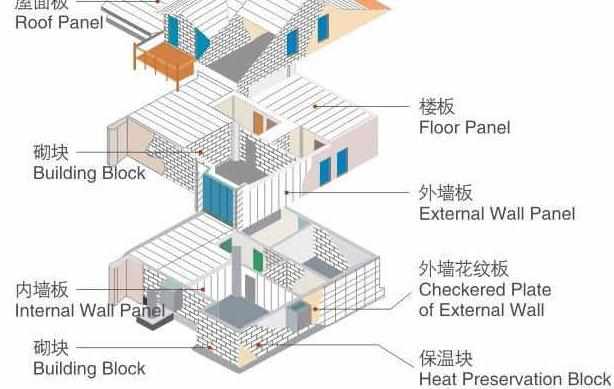 windows防火墙如何去开放qq端口