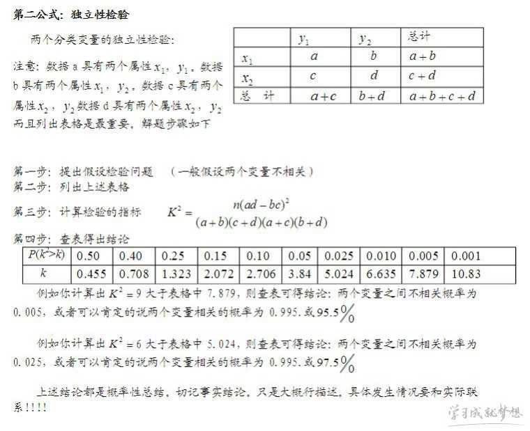 高中数学线性回归方程