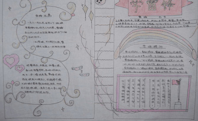 学雷锋小报图片内容+资料