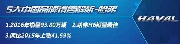 2016国产车销量排行榜 2016年国产车销量排名 2016汽车销量排行榜表