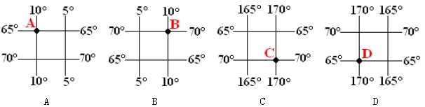 七年级地理上学期试题及答案