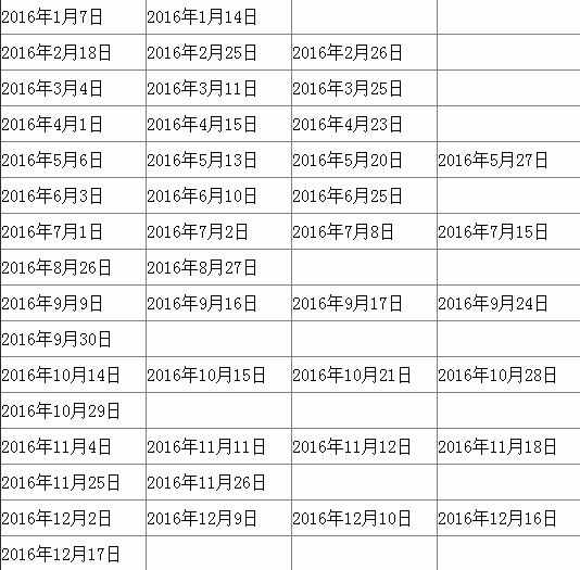 2017出国留学规划表 出国留学时间安排流程2017 出国留学怎么安排