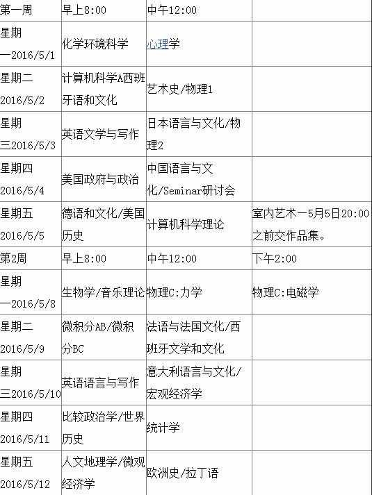 2017出国留学规划表 出国留学时间安排流程2017 出国留学怎么安排