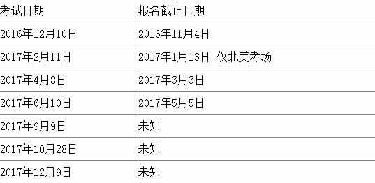 2017出国留学规划表 出国留学时间安排流程2017 出国留学怎么安排