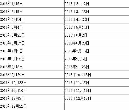 2017出国留学规划表 出国留学时间安排流程2017 出国留学怎么安排