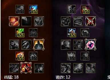 LOL7.3韦鲁斯天赋符文图片 LOL7.3韦鲁斯出装顺序连招打法