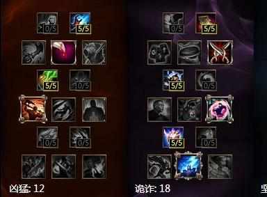 LOL7.3炸弹人符文天赋加点图 LOL7.3炸弹人出装顺序连招打法