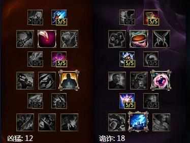 LOL7.3炸弹人符文天赋加点图 LOL7.3炸弹人出装顺序连招打法