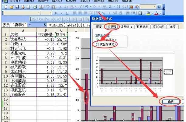 excel2007次要坐标标题怎样设置