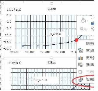 Excel如何设置表格显示曲线函数公式