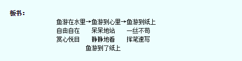 鱼游到纸上教案及反思