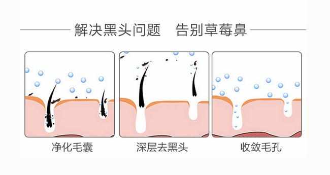 收缩毛孔美白方法