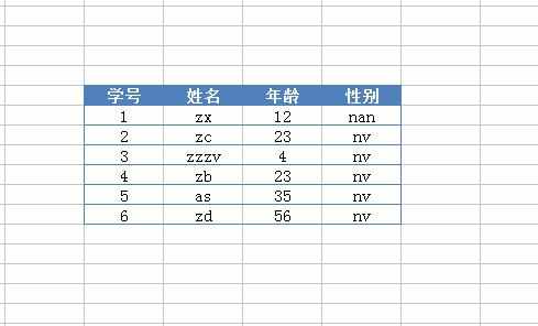 excel 自动套用表格格式方法