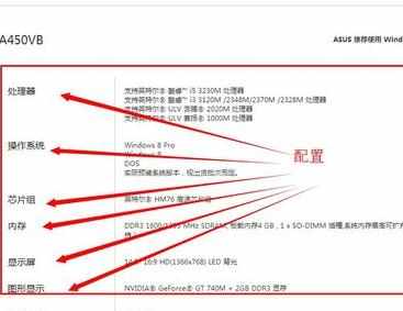 华硕笔记本电脑配置信息怎么查看